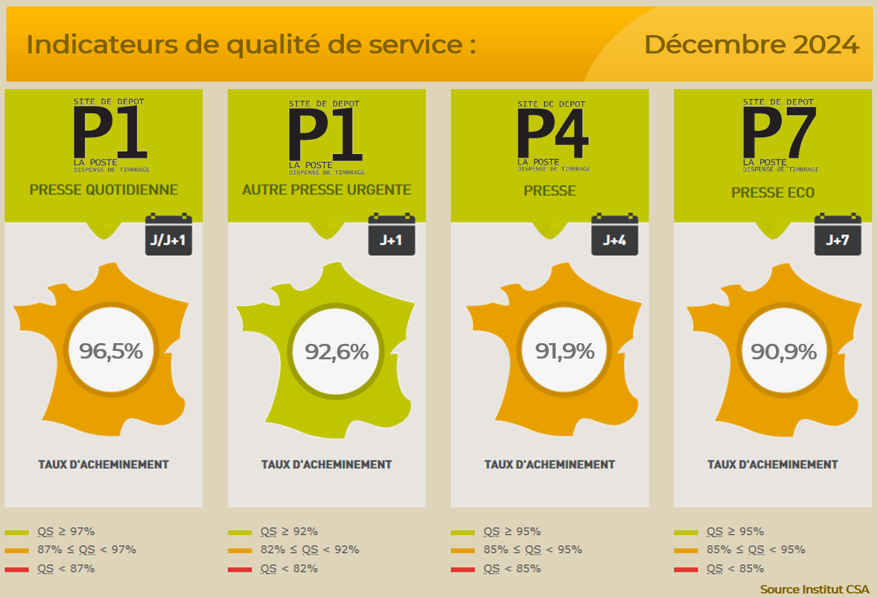 QS_decembre_2024