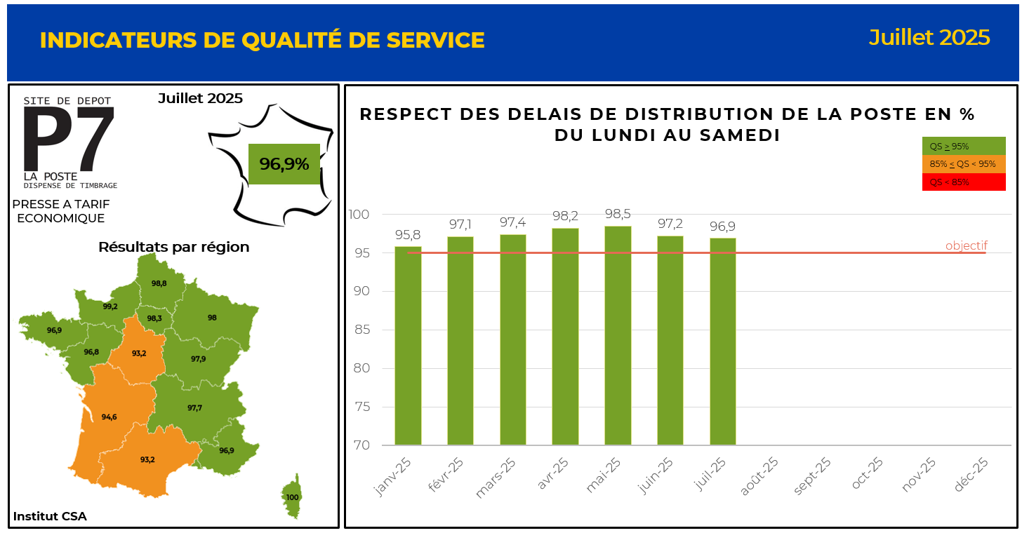 PRESSE A TARIF ECONOMIQUE